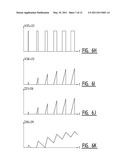 Switched-Mode Power Supply, LED Lighting System and Driver Comprising the Same, and Method for Electrically Driving a Load diagram and image