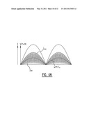 Switched-Mode Power Supply, LED Lighting System and Driver Comprising the Same, and Method for Electrically Driving a Load diagram and image