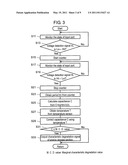 ENERGY STORAGE DEVICE diagram and image