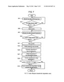 ENERGY STORAGE DEVICE diagram and image