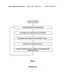 BATTERY S STATE-OF-CHARGE BALANCING CONTROL METHOD FOR HYBRID VEHICLE diagram and image