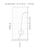 SECONDARY BATTERY CHARGE METHOD AND BATTERY CHARGER diagram and image