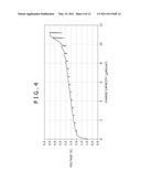 SECONDARY BATTERY CHARGE METHOD AND BATTERY CHARGER diagram and image