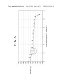 SECONDARY BATTERY CHARGE METHOD AND BATTERY CHARGER diagram and image