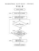 SECONDARY BATTERY CHARGE METHOD AND BATTERY CHARGER diagram and image