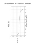 SECONDARY BATTERY CHARGE METHOD AND BATTERY CHARGER diagram and image