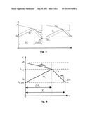 DIGITAL SLOPE COMPENSATION FOR CURRENT MODE CONTROL diagram and image