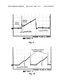 DIGITAL SLOPE COMPENSATION FOR CURRENT MODE CONTROL diagram and image