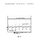 DIGITAL SLOPE COMPENSATION FOR CURRENT MODE CONTROL diagram and image