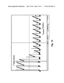 DIGITAL SLOPE COMPENSATION FOR CURRENT MODE CONTROL diagram and image