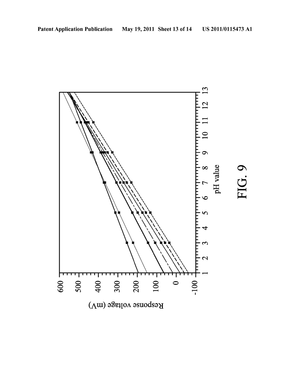 MULTI-ELECTRODE MEASURING SYSTEM - diagram, schematic, and image 14