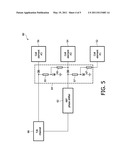 TRANSMIT/RECEIVE COIL FOR ULTRA-HIGH FIELD MRI diagram and image