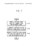 Semiconductor Devices Including Design for Test Capabilities and Semiconductor Modules and Test Systems Including Such Devices diagram and image