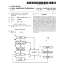 System and Method for Gradient Thermal Analysis by Induced Stimulus diagram and image