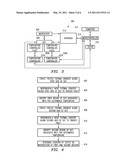 System and Method for Gradient Thermal Analysis by Induced Stimulus diagram and image