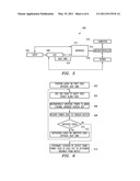 System and Method for Gradient Thermal Analysis by Induced Stimulus diagram and image