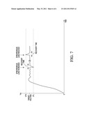 CHARGE PUMP FOR USE WITH A SYNCHRONOUS LOAD diagram and image