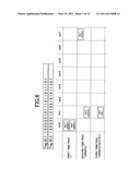 RFID TAG COMMUNICATING APPARATUS diagram and image