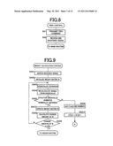 RFID TAG COMMUNICATING APPARATUS diagram and image