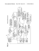 System and Method of Preventing Patient Drug Mismatch diagram and image