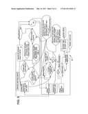 System and Method of Preventing Patient Drug Mismatch diagram and image