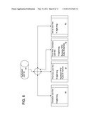 System and Method of Preventing Patient Drug Mismatch diagram and image