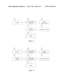 Solar Powered Portable Control Panel diagram and image