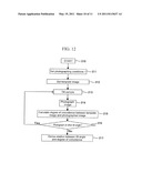 CHARGED CORPUSCULAR RAY APPARATUS diagram and image