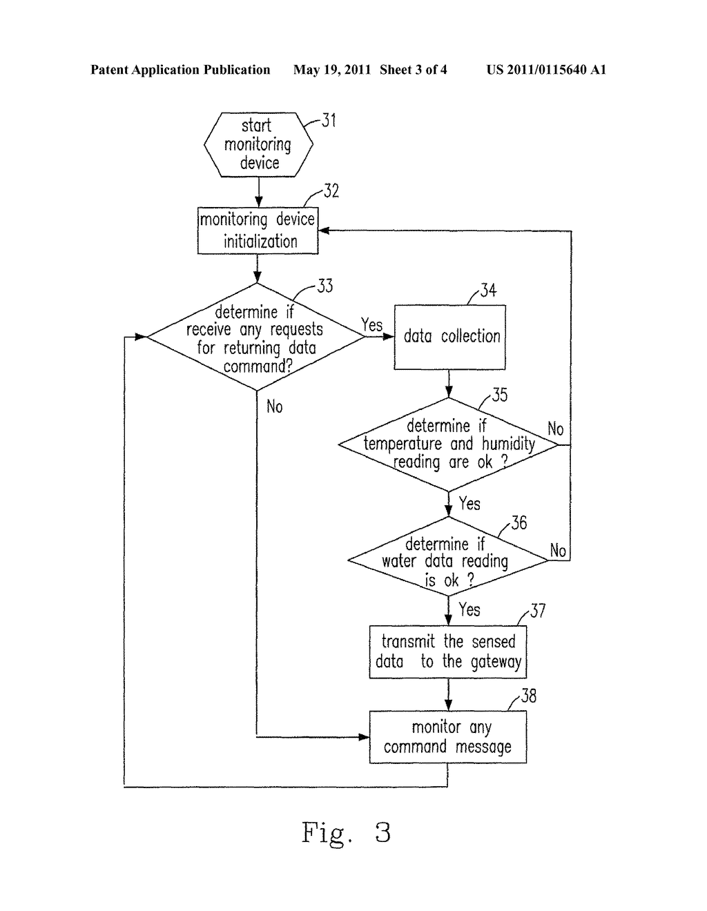 AUTOMATED REMOTE WATER QUALITY MONITORING SYSTEM WITH WIRELESS COMMUNICATION CAPABILITIES AND THE METHOD THEREOF - diagram, schematic, and image 04