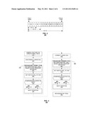 DUAL DAC STRUCTURE FOR CHARGE REDISTRIBUTED ADC diagram and image