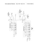 DUAL DAC STRUCTURE FOR CHARGE REDISTRIBUTED ADC diagram and image