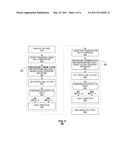 DUAL DAC STRUCTURE FOR CHARGE REDISTRIBUTED ADC diagram and image