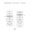 DUAL DAC STRUCTURE FOR CHARGE REDISTRIBUTED ADC diagram and image