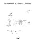 OFFSET COMPENSATION SCHEME USING A DAC diagram and image