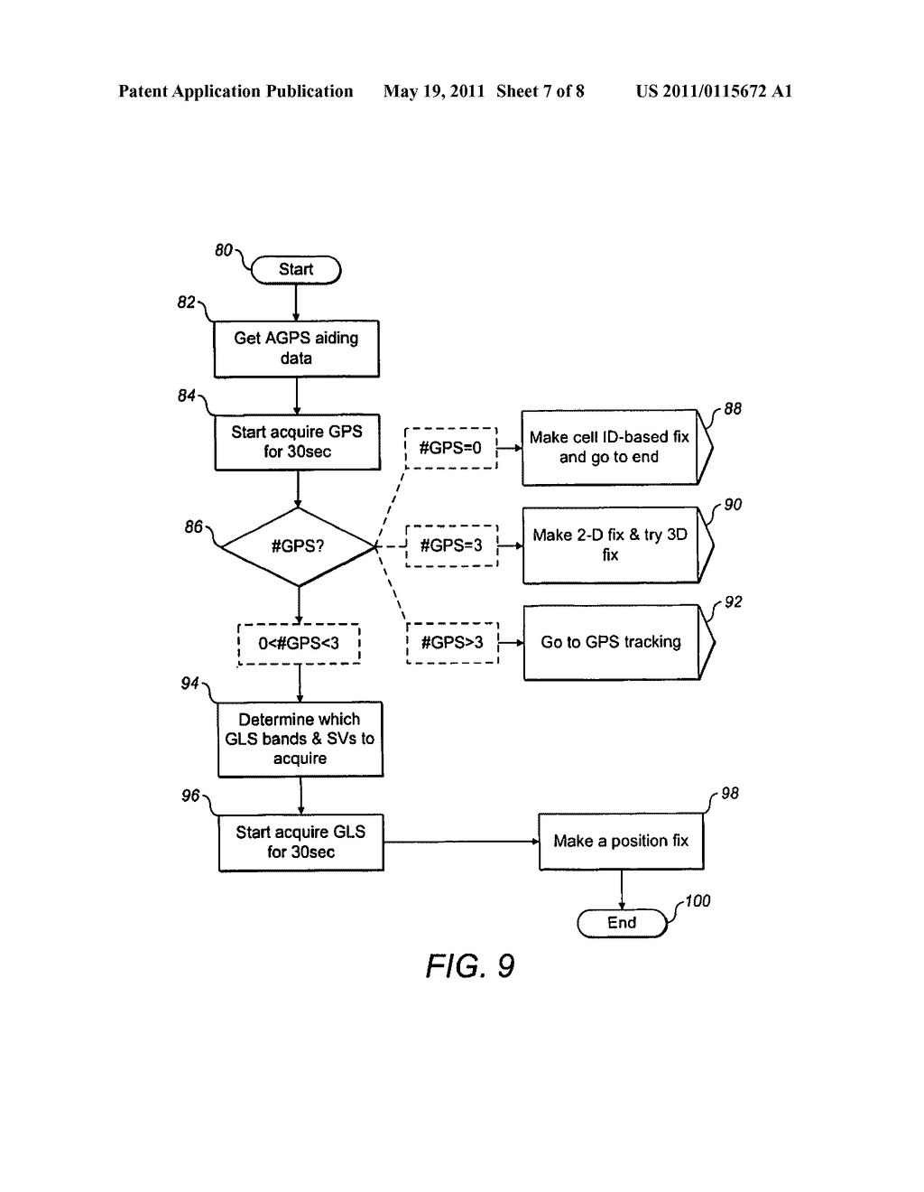 NAVIGATION RECEIVERS AND NAVIGATION METHODS THEREOF - diagram, schematic, and image 08