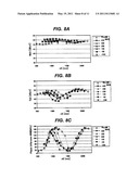 GLASS ANTENNA AND WINDOW GLASS FOR VEHICLE diagram and image