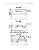 GLASS ANTENNA AND WINDOW GLASS FOR VEHICLE diagram and image