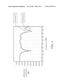 Printed Dual-band Antenna for Electronic Device diagram and image