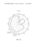 Printed Dual-band Antenna for Electronic Device diagram and image