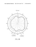 Printed Dual-band Antenna for Electronic Device diagram and image