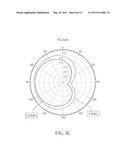 Printed Dual-band Antenna for Electronic Device diagram and image