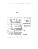 WIRELESS PROJECTOR APPARATUS AND WIRELESS LAN ADAPTER diagram and image