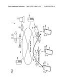 COMMUNICATION TERMINAL, CONTROL METHOD, AND CONTROL PROGRAM diagram and image