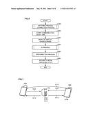 COMMUNICATION TERMINAL, CONTROL METHOD, AND CONTROL PROGRAM diagram and image