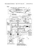 COMMUNICATION TERMINAL, CONTROL METHOD, AND CONTROL PROGRAM diagram and image