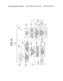 INFORMATION DISPLAY SYSTEM diagram and image