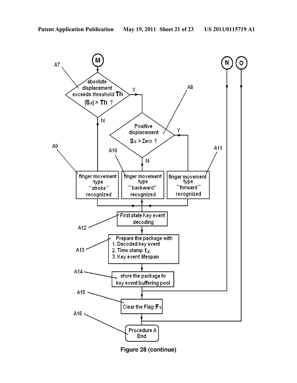 HANDHELD INPUT DEVICE FOR FINGER TOUCH MOTION INPUTTING - diagram, schematic, and image 22