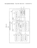 INFORMATION PROCESSING DEVICE, INFORMATION PROCESSING PROGRAM, AND DISPLAY CONTROL METHOD diagram and image