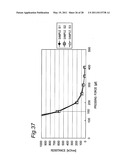 TOUCH PANEL HAVING PRESS DETECTION FUNCTION AND PRESSURE SENSITIVE SENSOR FOR THE TOUCH PANEL diagram and image