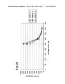 TOUCH PANEL HAVING PRESS DETECTION FUNCTION AND PRESSURE SENSITIVE SENSOR FOR THE TOUCH PANEL diagram and image